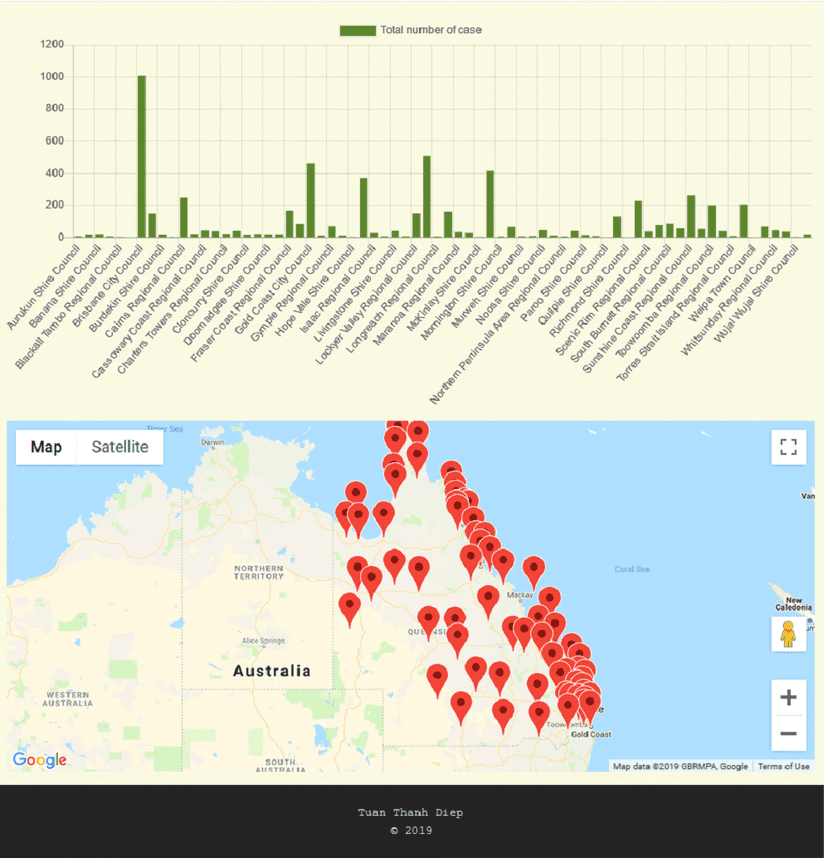 Crimial Cases Use Case Screenshot